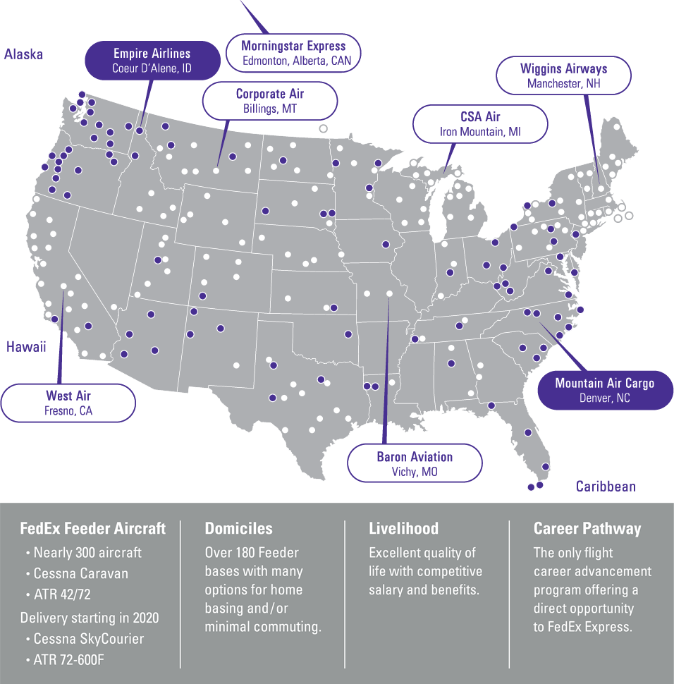 FedEx Purple Runway